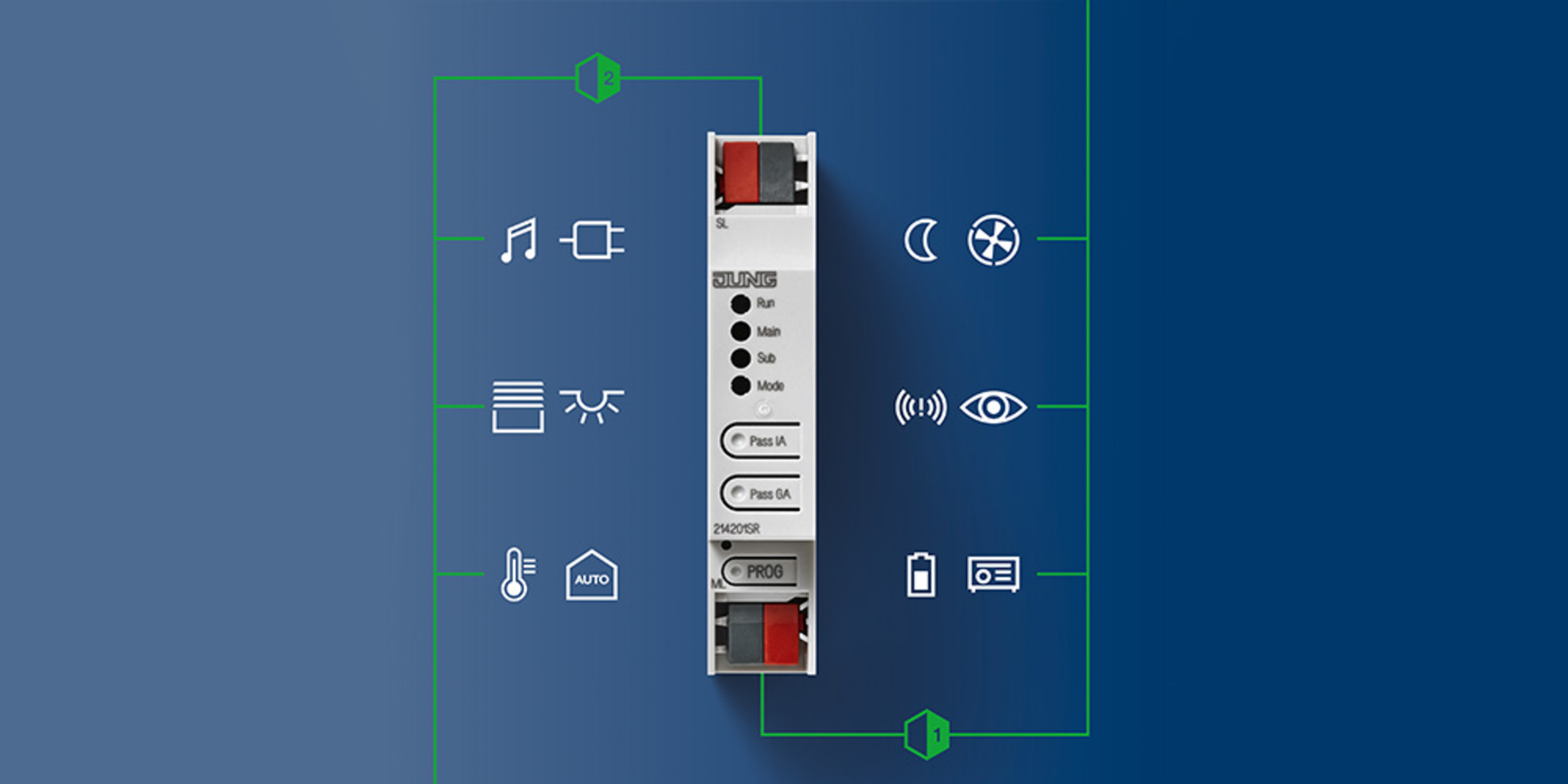 KNX Bereichs- und Linienkoppler bei Hans Sporer GmbH in Rosenheim